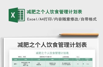 2022減肥之個人飲食管理計劃表免費下載