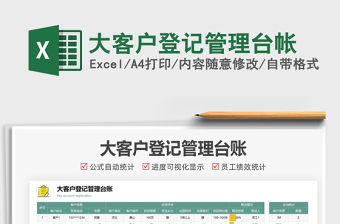 2021大客戶登記管理臺(tái)帳免費(fèi)下載