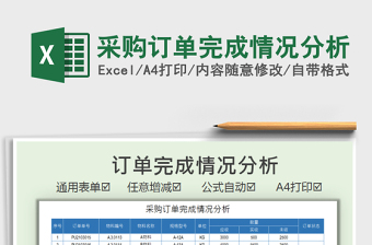 2021采購訂單完成情況分析免費(fèi)下載