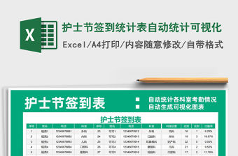 2021護(hù)士節(jié)簽到統(tǒng)計(jì)表自動(dòng)統(tǒng)計(jì)可視化免費(fèi)下載