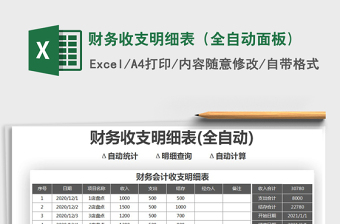 2021財務(wù)收支明細(xì)表（全自動面板)免費(fèi)下載