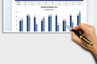 2021比賽場均得分數據圖表分析免費下載