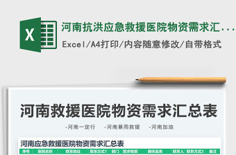 2021河南抗洪應急救援醫院物資需求匯總表免費下載