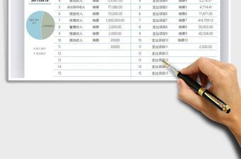 2022財務收支表免費下載