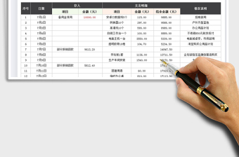 2021備用金收支明細(xì)表免費(fèi)下載