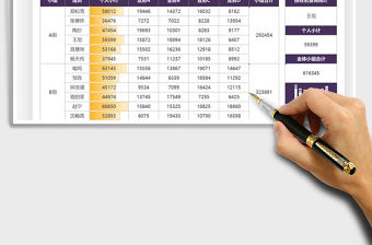 2022銷售業(yè)務數(shù)據(jù)統(tǒng)計查詢管理免費下載