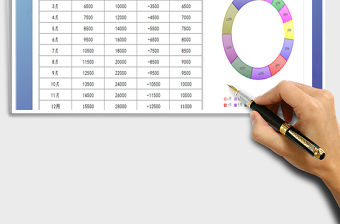 2022銷(xiāo)售部20××年年度業(yè)績(jī)分析報(bào)表免費(fèi)下載
