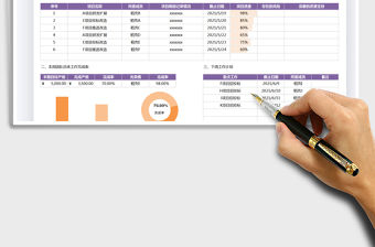 2021團隊周報-工作計劃表免費下載