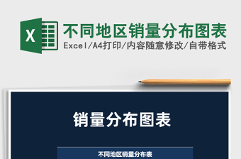 2022不同地區(qū)銷量分布圖表免費(fèi)下載
