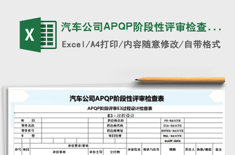 2022汽車公司APQP階段性評(píng)審檢查表免費(fèi)下載