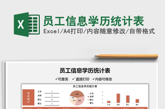 2022員工信息學(xué)歷統(tǒng)計表免費下載