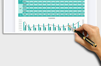 2022年度费用预算表免费下载