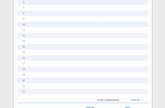 2022運(yùn)維設(shè)備明細(xì)填報(bào)表免費(fèi)下載