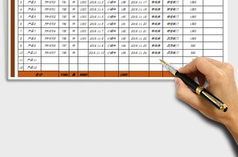 2022進銷存管理表免費下載