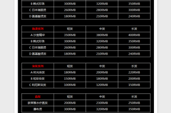 2022理發(fā)店價目表免費下載