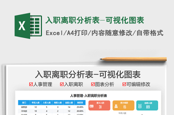 2022入職離職分析表-可視化圖表免費(fèi)下載