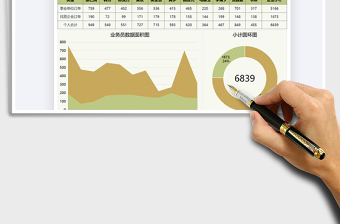 2021推广员企业成交订单数据图表免费下载