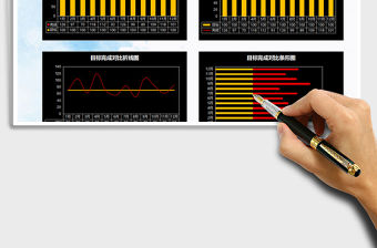 2022可視化目標完成對比圖表模板免費下載