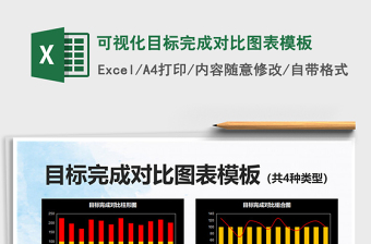 2022可視化目標(biāo)完成對比圖表模板免費(fèi)下載