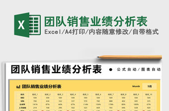 2022團隊銷售業績分析表免費下載
