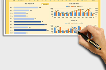 2022团队销售业绩分析表免费下载