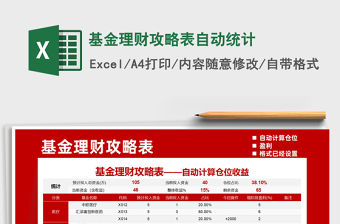 2021基金理財攻略表自動統計免費下載