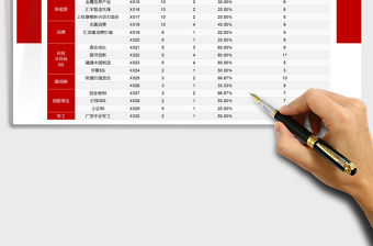 2021基金理財攻略表自動統計免費下載