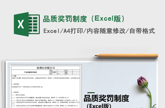 2022品質(zhì)獎(jiǎng)罰制度（Excel版）免費(fèi)下載