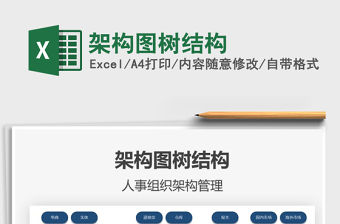 2022架構圖樹結構免費下載