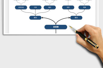 2022架構圖樹結構免費下載
