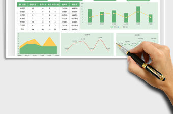 2022招聘需求計劃表-入職分析看板免費下載