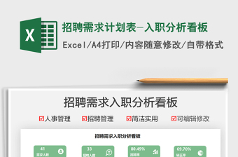 2022招聘需求計劃表-入職分析看板免費下載