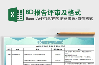 20228D报告评审及格式免费下载