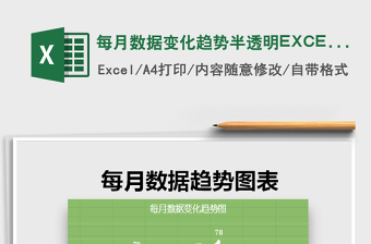 每月數據變化趨勢半透明EXCEL圖表免費下載