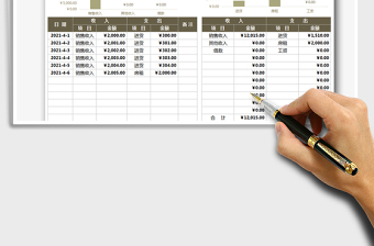 2022財(cái)務(wù)收支表（自動統(tǒng)計(jì)）免費(fèi)下載