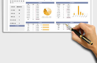 2022人事花名冊-員工信息表免費下載