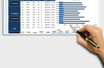 2021廣告投放流量增長分析報表免費下載