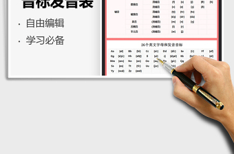 2021學生音標發(fā)音表免費下載