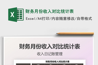 財(cái)務(wù)月份收入對(duì)比統(tǒng)計(jì)表免費(fèi)下載