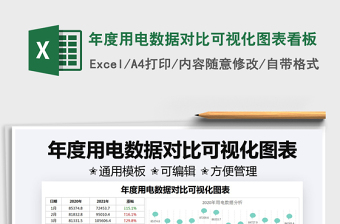 2021年度用電數(shù)據(jù)對比可視化圖表看板免費下載