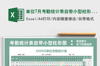 單位7月考勤統計表自帶小型柱形圖免費下載