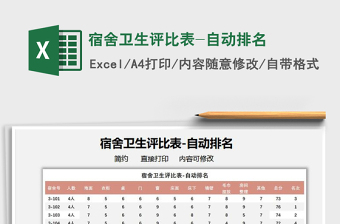 2021宿舍衛(wèi)生評比表-自動排名免費下載