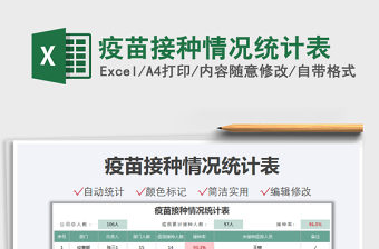 2022疫苗接種情況統(tǒng)計(jì)表免費(fèi)下載