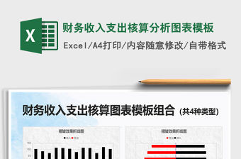 2021財務收入支出核算分析圖表模板免費下載