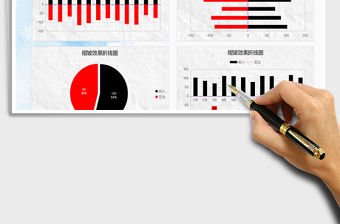 2021財務收入支出核算分析圖表模板免費下載