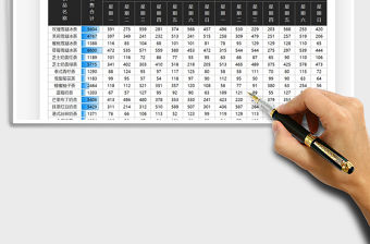 2021奶茶店飲品銷售統計表免費下載