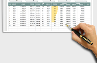 2021項目跟進(jìn)進(jìn)度表-項目統(tǒng)計表免費(fèi)下載