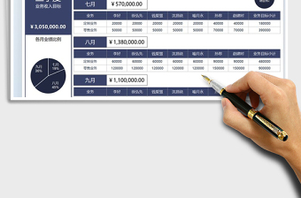 2021銷售季度目標分配表免費下載