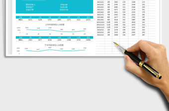 2021公司財(cái)務(wù)經(jīng)營(yíng)收入表免費(fèi)下載