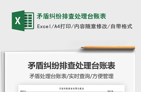 2022意識形態(tài)領(lǐng)域管理漏洞和風(fēng)險隱患排查化解臺賬表
